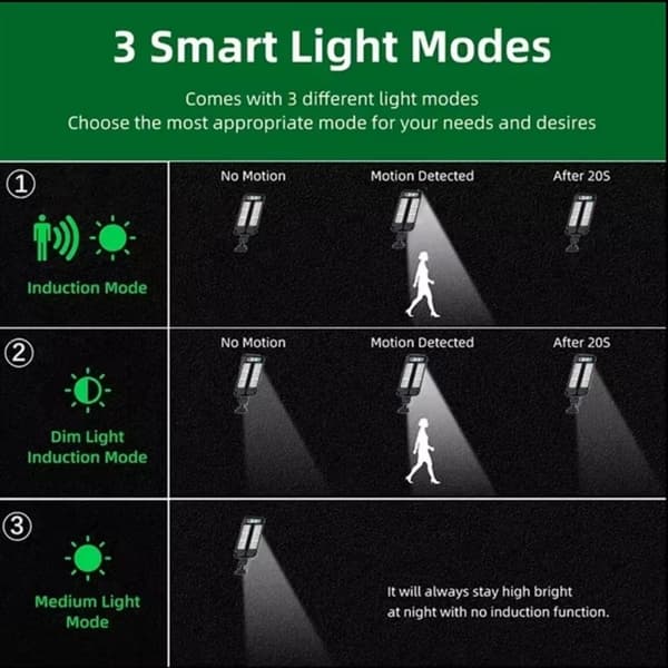 Solar Light with 54 LED and Motion Sensor, 3 Light Modes, Waterproof Outdoor Lighting for Garden, Pathway and Terrace 54led-2pcs