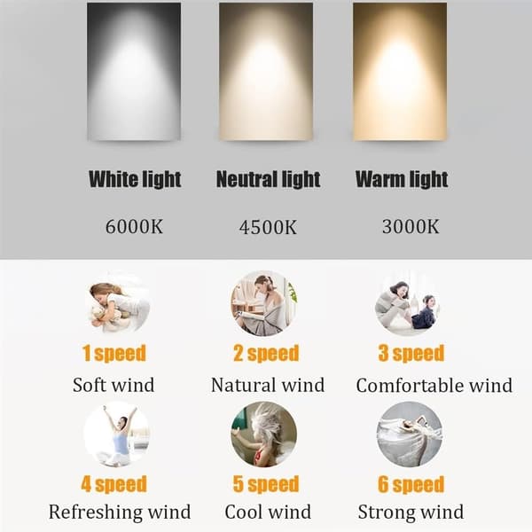 Modern Ceiling Fan 65 cm with Adjustable LED Lighting, 6 Speeds and Remote Control for Indoor Use White 90cm