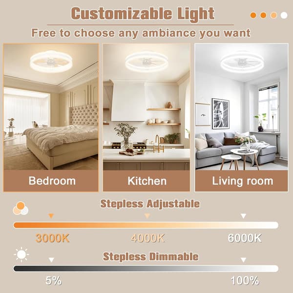 Bladeless Ceiling Fan 40 cm with LED Lighting 3000K–6500K, Remote Control and 360° Rotation White