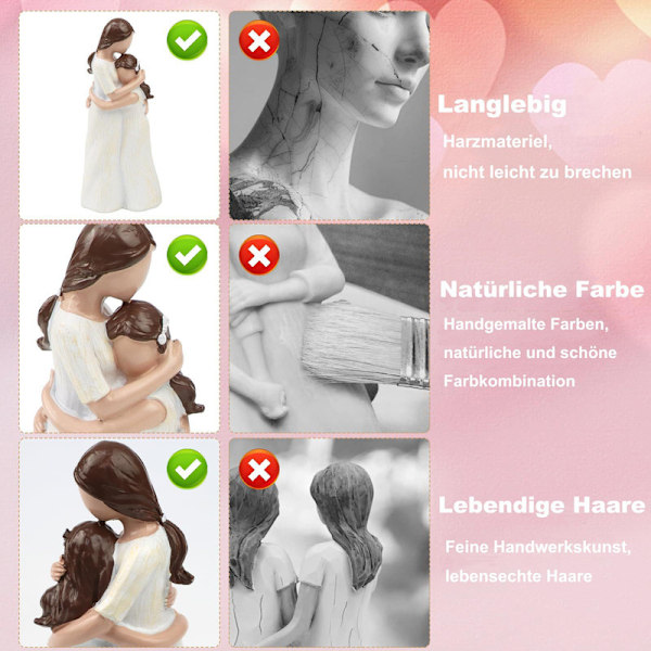"Mamma och Dotter" Skulptur i Resin – Perfekt Present till Mors Dag, Födelsedag & Inredning