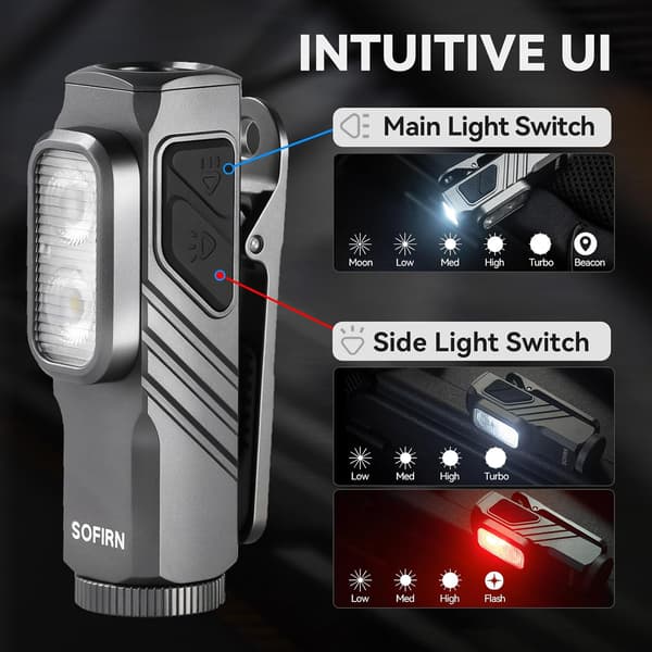 Sofirn ST10 Rechargeable LED Flashlight, 1000 Lumens, 660nm Red Light, USB-C, Magnet and Pocket Clip