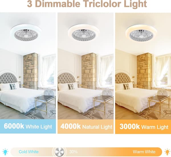 White Ceiling Fan 46 cm with Dimmable LED Lighting, Smart Remote Control and Low Profile for Living Room White