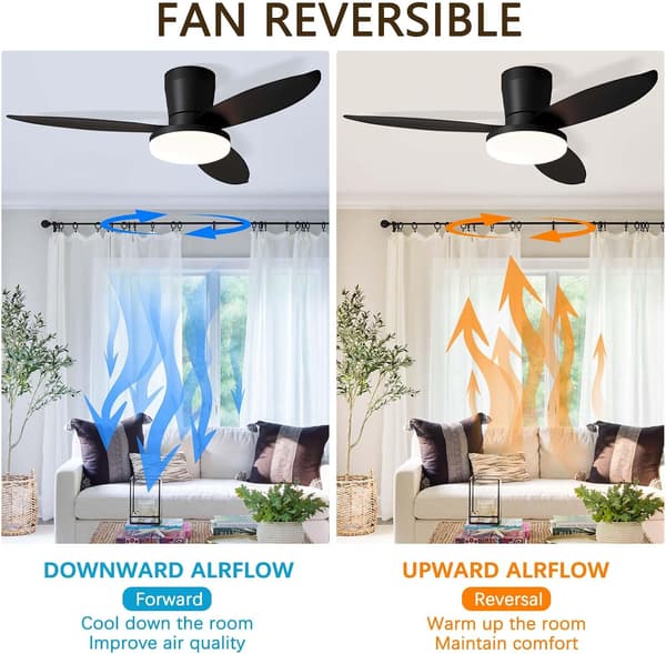 Loftventilator med LED-belysning 65/95/110 cm, 3 ABS-blade, 6 hastigheder, reversibel, til soveværelse, stue og køkken White 65cm
