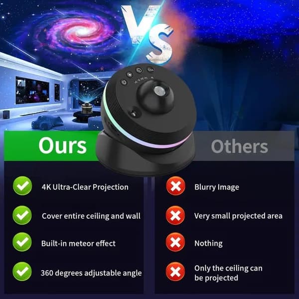 13-i-1 Galaxy Projektor – USB Natlampe Nebula Effekt – Rumlampe Stjerneprojektor sort