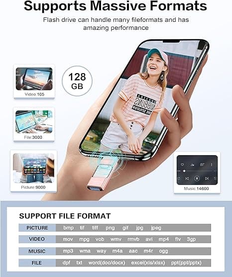 128GB USB-hukommelse til iPhone/Android/PC – Hurtig fotopind til sikkerhedskopiering af billeder & videoer, iOS & USB-kompatibel sort