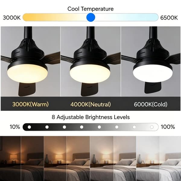 LED-takfläkt med belysning, 71 cm lågprofilsdesign, fjärrkontroll, 3 tysta blad, dimbar belysning, infälld fläkt för sovrum, barnrum Black