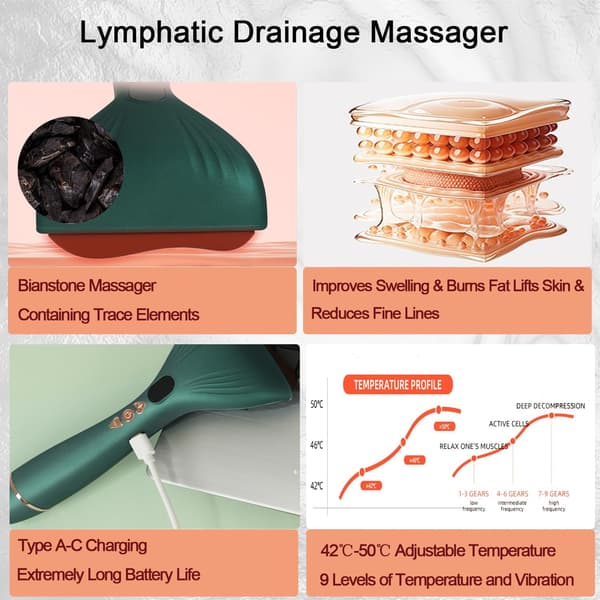 Lymfedrænage Massager – Gua Sha Bian Sten Massageværktøj Mod Cellulite Med 9 Varme- Og Vibrationsniveauer Til Helkropsskulptering grøn