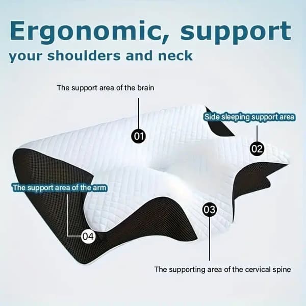 Ergonomisk Ortopedisk Kudde / Memory Foam Huvudkudde – Andas & Lindrar Nacksmärta Nackkudde blå