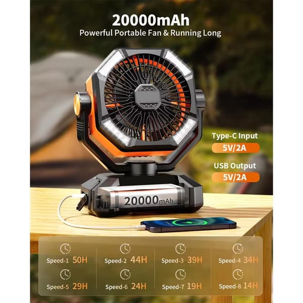 Campingventilator med 4 LED-lanterner - 8 hastigheder, timerfunktion, 20000mAh batteri, bærbar udendørs ventilator til campingfiskeri - Grøn Green