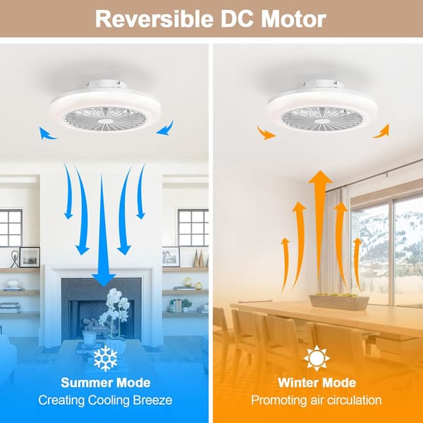 White Ceiling Fan 46 cm with Dimmable LED Lighting, Smart Remote Control and Low Profile for Living Room White