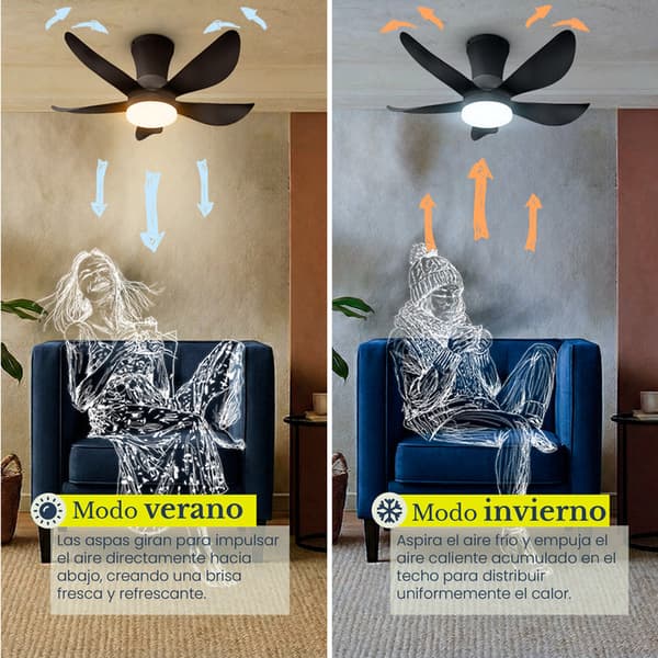 Ceiling Fan 30 Inch with Remote Control, Dimmable and Reversible Ceiling Fan with Quiet Operation for Bedroom White