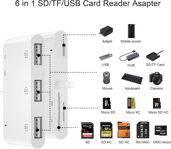 iPhone SD-kortlæser Adapter, 6 i 1 iPhone USB-kameraadapter med
