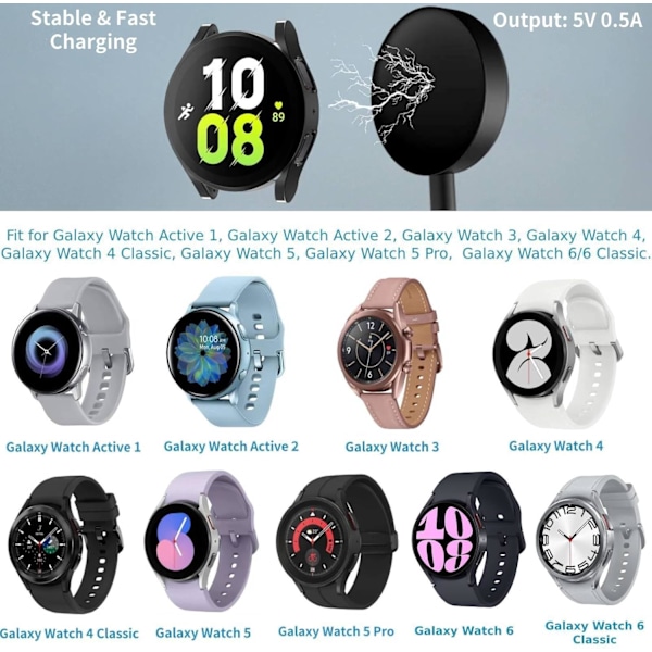 [2-pak, 1 meter] Oplader til Samsung Galaxy Watch 7/6/6 Classic/5/5 Pro/Ultra/FE, Galaxy Watch 4/3/Active 2/Active Hurtigopladning