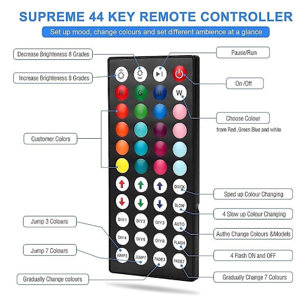 Høy kvalitet Ir 44 tast RGB kontroller fireveis stikkontakt dobbel