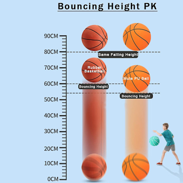 Handleshh Stille Basketball - PU Skum Elastisk Ball Leke For Barn, Ingen Lyd, Trenings- og Leke Hjelpemiddel 24cm 24cm Orange