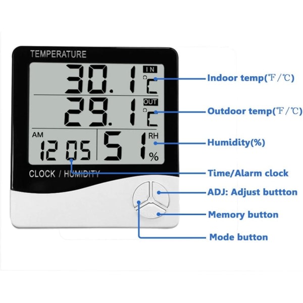 Digitalt hygrometer termometer, inomhus temperatur fugtighedsmåler, hjemmekontor fugtighedsmåler