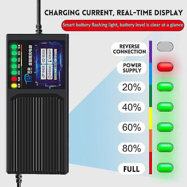 48v 20ah Elektrisk fordonsladdare läckageskydd-Subaoe 5Y