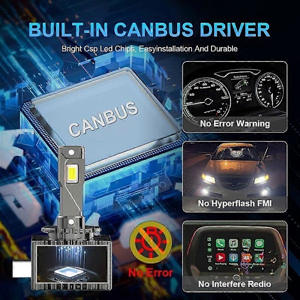 D1S D3S LED Strålkastare Canbus 60000LM D4S D5S D2S D8S Bil Lampor Dubbelsidiga 120W D1R D2R D3R D4R Xenon HID 120W 60000LM Canbus 120W 60000LM Canbus D3S (D3R)