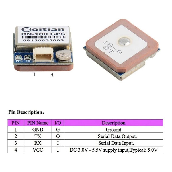 Bn-180 Gps-modul Ttl Dual Glonass Gps + Gps Passiv Antenne Til