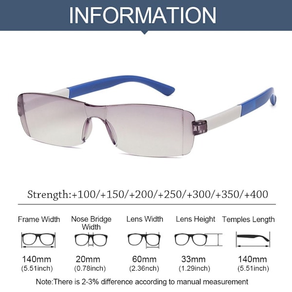 Lukulasit SININEN VAHVUUS 400 Blu【HY】 Blue Strength 400