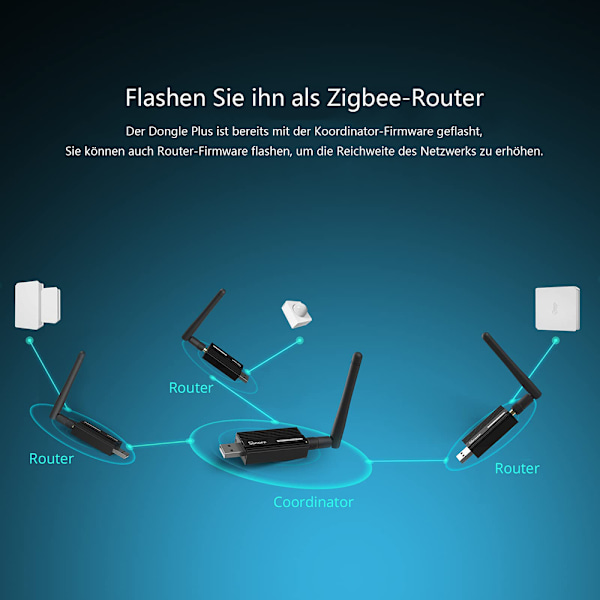 Sonoff Zigbee Gateway, ZBDongle-E USB Zigbee 3.0 USB Dongle Plus, EFR32MG21 + CH9102F Zigbee USB Stick EFR32MG21 Koordinator til ZHA i Hjemmet