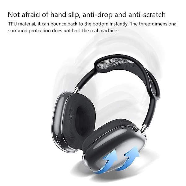 2 kpl/setti Pehmeä Läpinäkyvä Kotelo Airpods Max Tpu Langattomille Kuulokkeille White