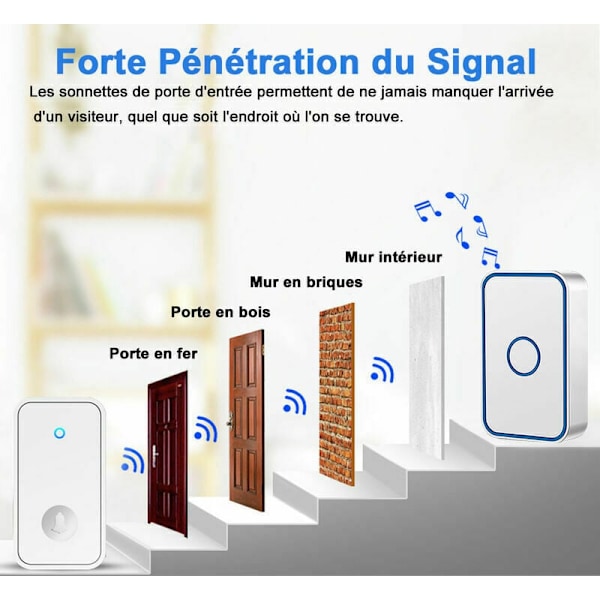 Trådløs dørklokke - Trådløs uden batteri, 60 melodier 5-trins lydstyrke og, LED-blitz, Dørklokke-sæt med 150 meter, LED-blitz