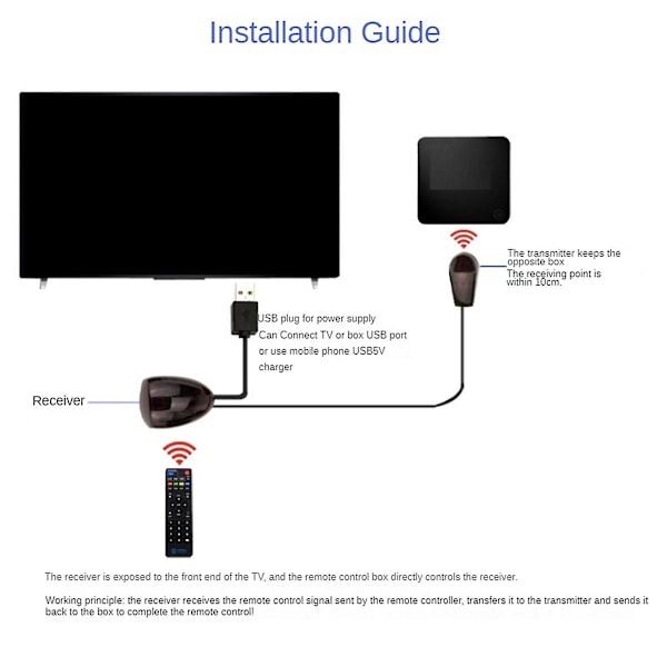 Infrarød IR fjernkontroll forlenger repeater mottaker USB adapter sender gjelder for fjernkontroll enheter 2m med lys