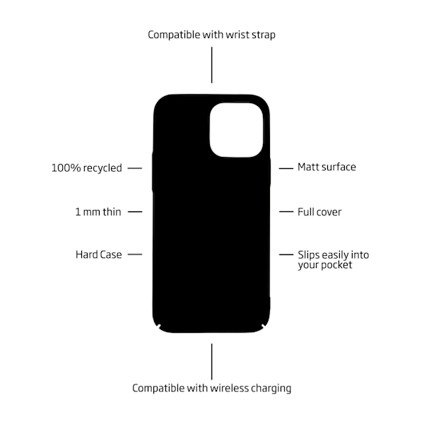 held iPhone 12 / 12 Pro Mobilskal Slim Svart