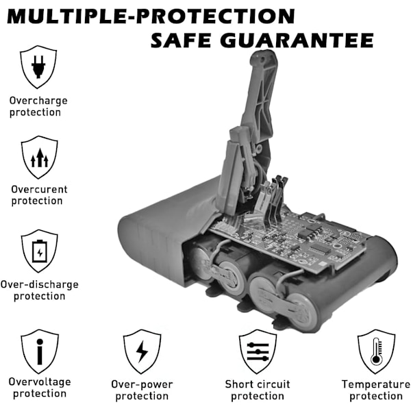 21,6V 6500mAh batteribyte för Dyson V8