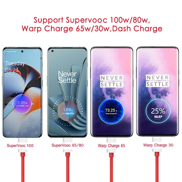 Original 100W SuperVOOC oplader til Oneplus, hurtig opladning US EU USB til nyt kabel til Oneplus 13r 12 11 10 13 P{qw} EU Charger no Cable
