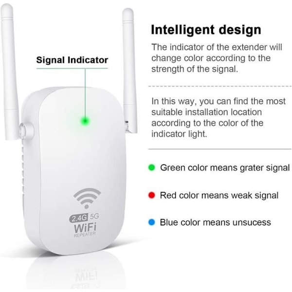 1200 Mbps Wi-Fi-toistin 2,4 ja 5 GHz:n kaksoiskaistainen Wifi-vahvistin