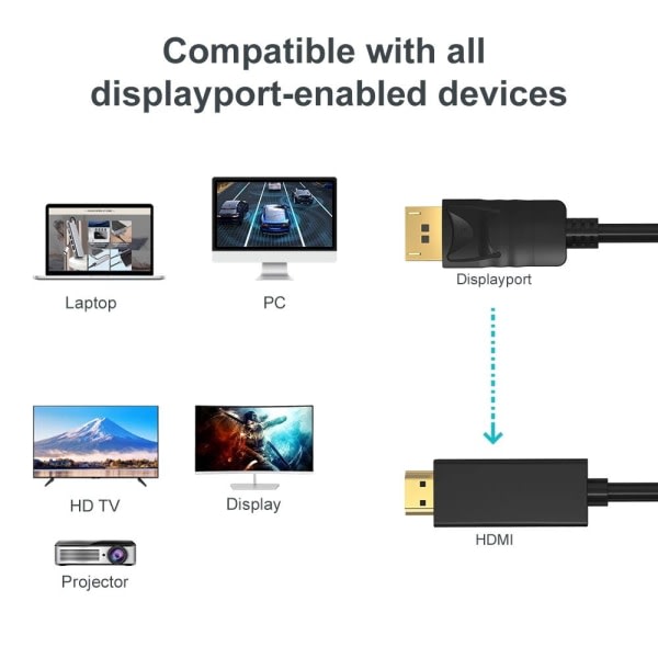 DP till HDMI omvandlingskabel kabeladapter VIT Vit