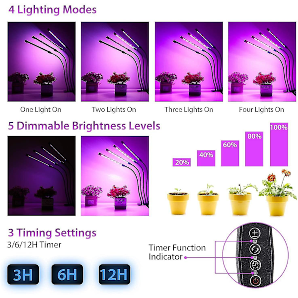 Plantelampe / plantebelysning med 4 fleksible LED-lysstofrør