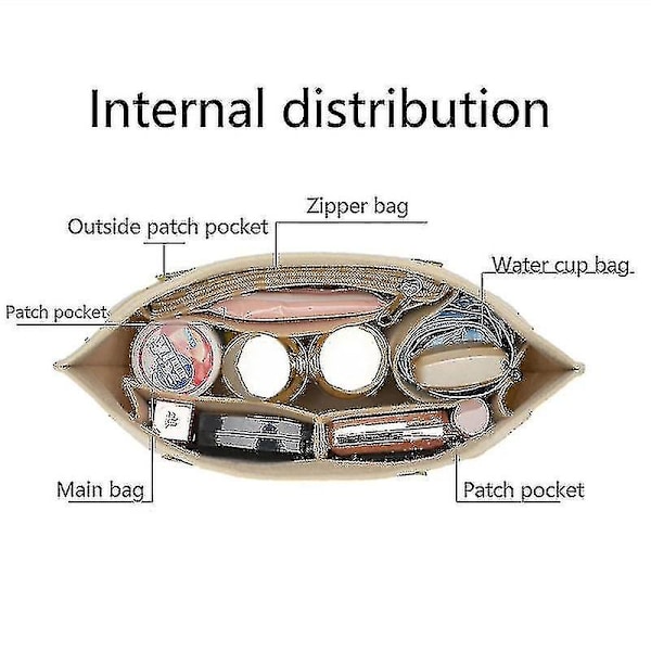 Filtbetrukket Indsækspose Passer Til Longchamp Håndtaske Foringstaske Filt Vask Makeuptaske Støtte Rejse Bærbar Indsæks Pengepung Organizer A-stil A style1 S