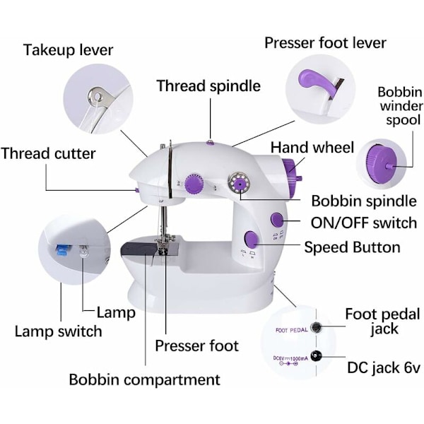 Elektrisk Mini Symaskin, Resesymaskin, Bärbar Elektrisk Handsymaskin Hemmabruk DIY med MODOU