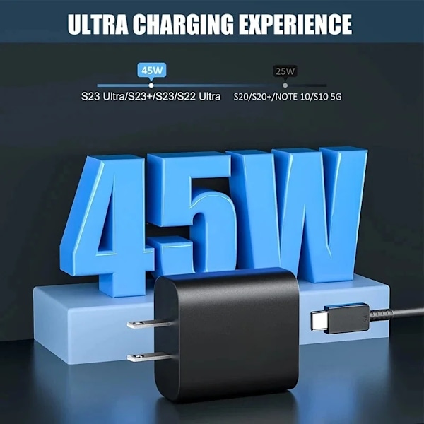 45W PD USB-C Snabbladdare för Samsung S20 S21 FE S22 S23 S24 Note 20 A14 A15 A25 A53 A54 Dubbel Typ C Supersnabb Laddning 5A Kabel 1.5m Kabel - Kit 1.5m Cable - Kit EU Charger and Cable