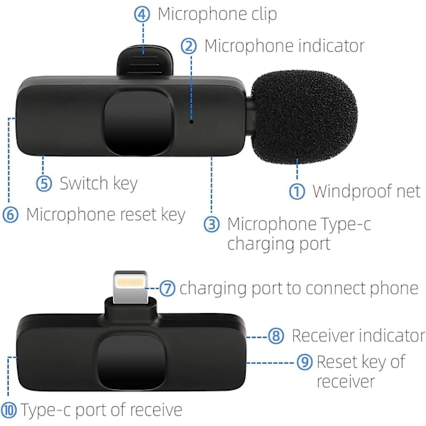 Mkk Trådløs Lavalier Mikrofon For Iphone Ipad Mini Lapel Mic Plug & Play For Recording Youtube Facebook Live Stream Tiktok Vlog Intervju - Støy R