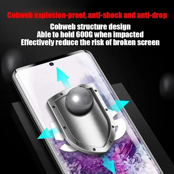 Pakketilbud for Samsung S25 S24 S20 S22 S21 Ultra S10 S9 S8 Plus FE Skjermbeskytter for Samsung Note 20 10 9 8 Plus S23U for Samsung S20 Plu {XW} For Samsung S20 Plus 4 hydrogel films