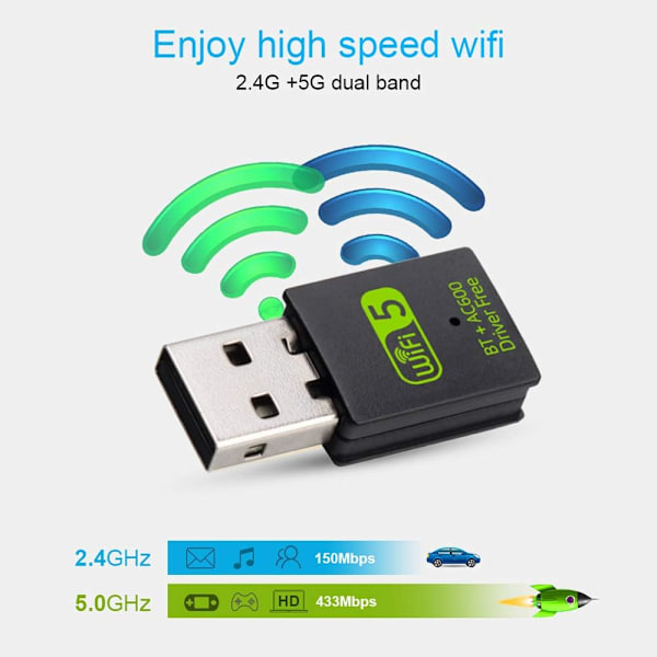 USB WiFi Bluetooth -sovitin, 600 Mbps kaksoiskaista 2,4/5 GHz langaton