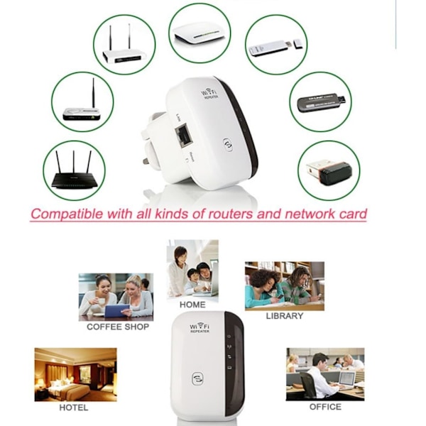 Trådløs WIFI rækkeviddeforlænger AP signal repeater forstærker 802.11 N/B/G mini bærbar signalforstærker