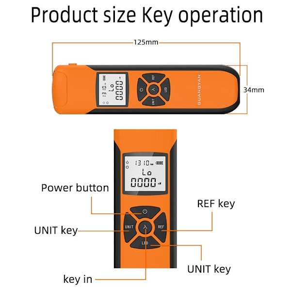 Optisk fiberlysmåler nettverkskabeltester