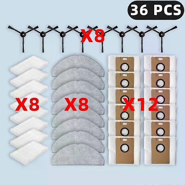 Koskee (TP-Link Tapo RV30 Max Plus / RV20 Max Plus) varaosia, suodatin, sivuharja, moppiliina, pölypussi, tarvikkeet Set U