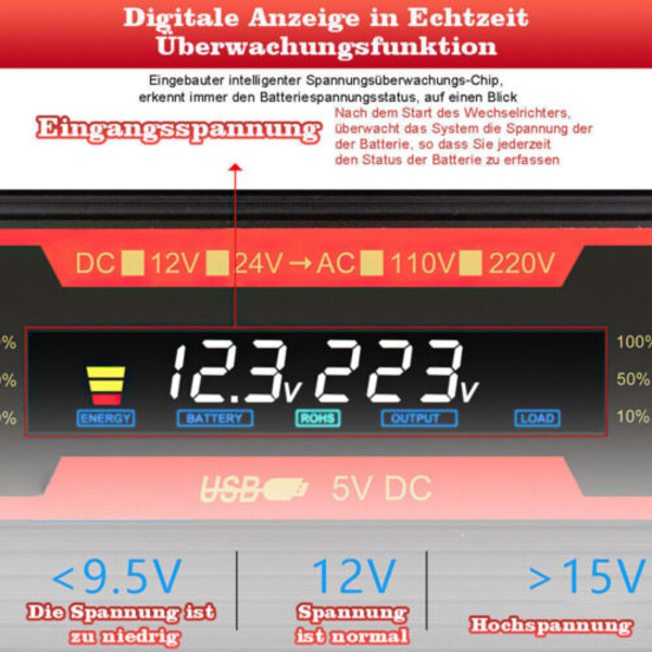 Spänningsomvandlare 6000/8000W 12V-230V växelriktare inverter med 2 USB EU; ren sinus 2 USB spänningsomvandlare 8000W/4000W inverter 12V 231V inverter