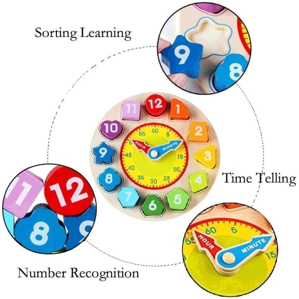 Opeteltava kellolelu numeroiden ja muotojen lajitteluun - pedagogiset lahjat 3-vuotiaille pojille ja tytöille