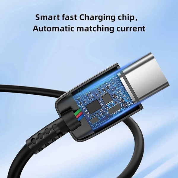 45W PD USB-C Hurtigoplader til Samsung S20 S21 FE S22 S23 S24 Note 20 A14 A15 A25 A53 A54 Dobbelt Type C Super Hurtig Opladning 5A Kabel 1m Kabel - Kit 1m Cable - Kit EU Charger and Cable
