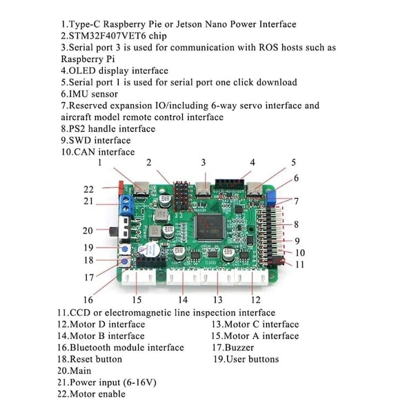 Stm32f407 Robotstyring Hovedkort Ros Smart Bil Hovedkontroll 2wd Hindringsunngåelse For Nano Kan Port