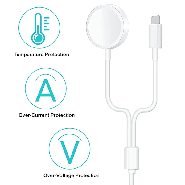Apple Watch S1/S2/S3/S4/S5/S6/S7/S8/SE/Ultra Kompatibel Ur-oplader, 2 i 1 Magnetisk Ladekabel