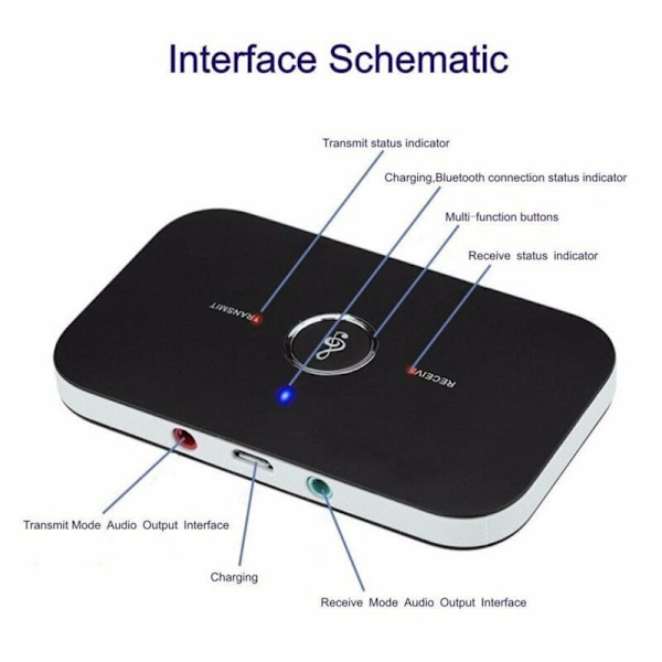 Bluetooth 5.0 Sender Modtager, 2 i 1 Trådløs Bærbar Stereo Audio Adapter Modtager med RCA/3.5mm AUX Kompatibel Lav Latency HD Audio {XW}