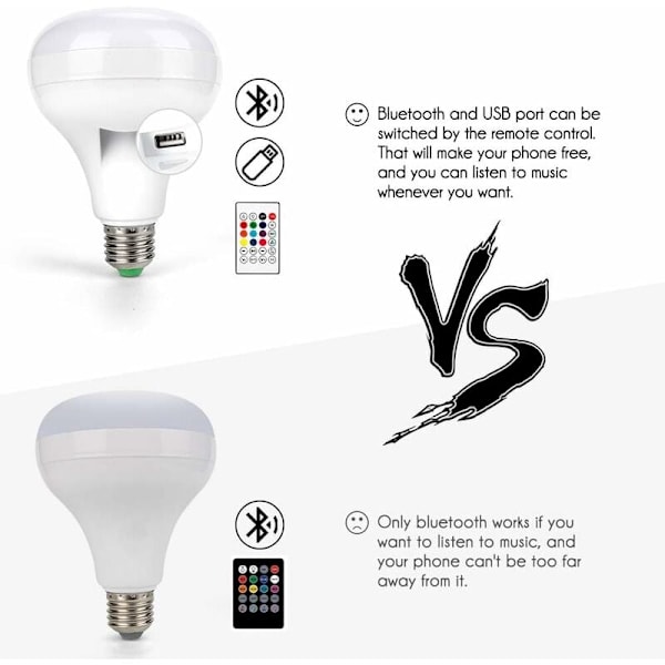 Musik LED-lampa, E27 Bluetooth-högtalare RGB färgförändring L